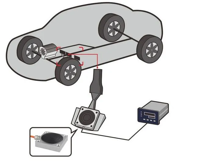 Celular de carga do pedal Sensor de força do fabricante e célula de carga para detectar a força de travagem do freio do carro 0