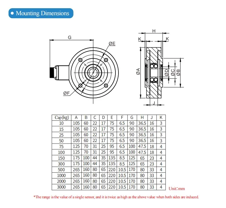 Máquina de sopro de filme de alta versatilidade 1
