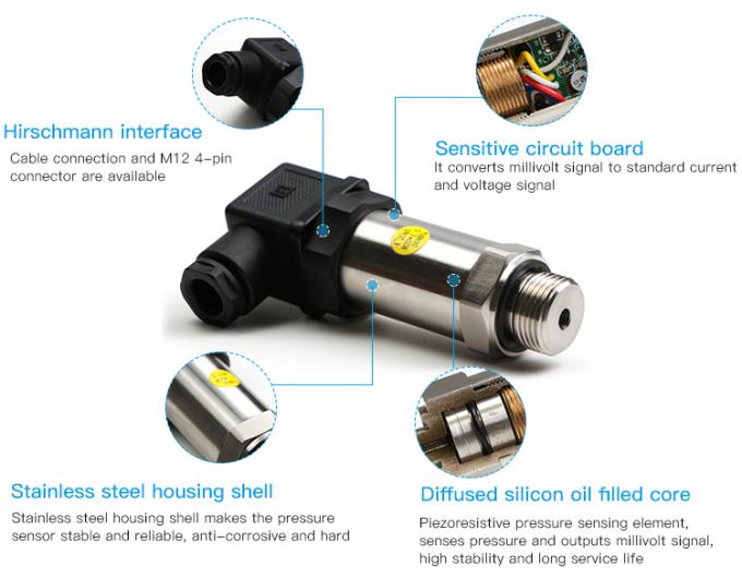 Faixa de pressão de 0-600 bar Sensor de pressão de óleo de silício difuso RPT202 com saída de 0,5-4,5 V e certificação CE RoHS 1