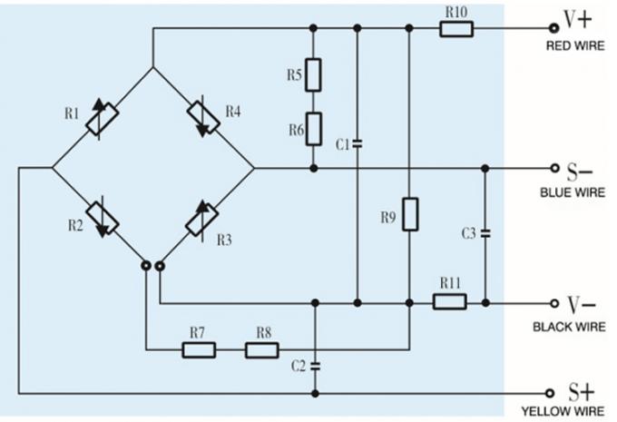 Sensor de pressão Industrial Químico Exato de saída de aço inoxidável Piezoresistivo Transdutor de pressão 2