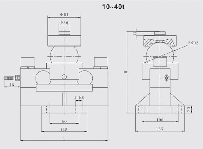 Venda a quente Célula de carga de escala Célula de pesagem Sensor de ponte de pesagem Sensor de pressão de feixe de cisalhamento duplo Sensor analógico 30t 1