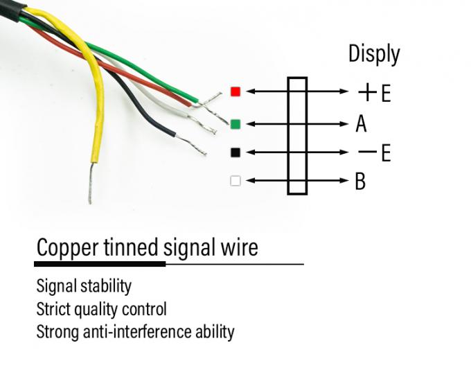 Venda a quente Célula de carga de escala Célula de pesagem Sensor de ponte de pesagem Sensor de pressão de feixe de cisalhamento duplo Sensor analógico 30t 4