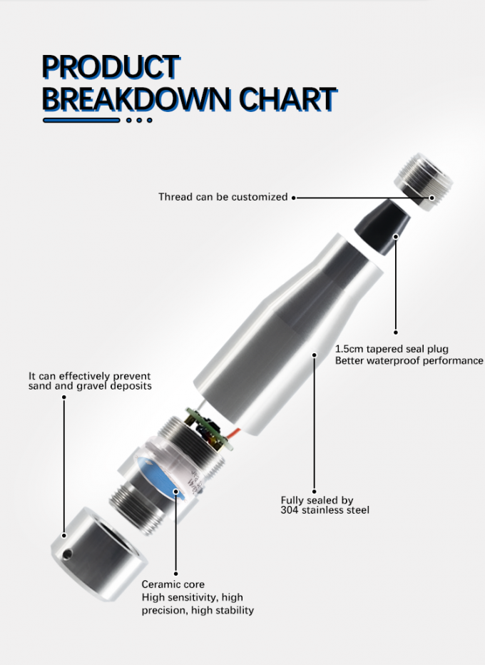 Sensor de nível de água submersível de 4-20mA para medição do nível de água e óleo Temperatura de trabalho -20-80C Interface RS485 IIC 1