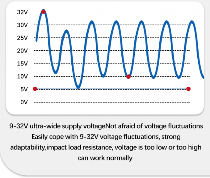 Sensor de nível de água submersível de 4-20mA para medição do nível de água e óleo Temperatura de trabalho -20-80C Interface RS485 IIC 2