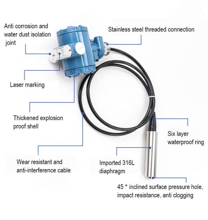 Sensores de nível de água líquida submersíveis de 0 a 5 V 1